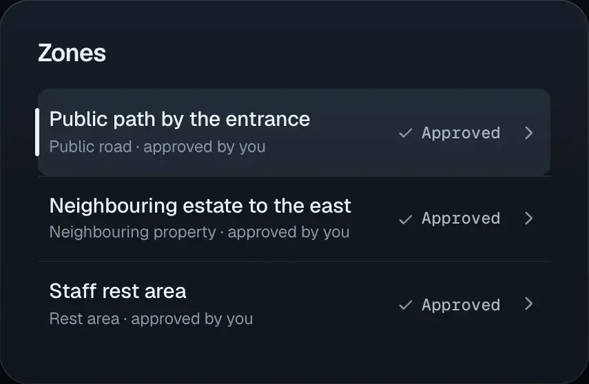 Mockup of the privacy zones list: public path by the entrance, neighbouring estate to the east and staff rest area, all three approved by you.