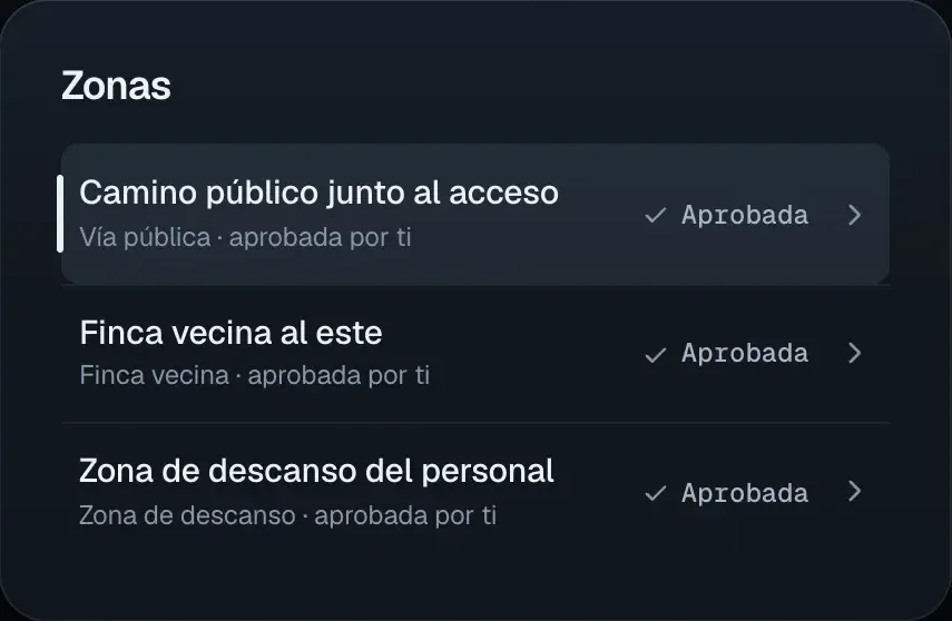 Maqueta de la lista de zonas de privacidad: camino público junto al acceso, finca vecina al este y zona de descanso del personal, las tres aprobadas por ti.