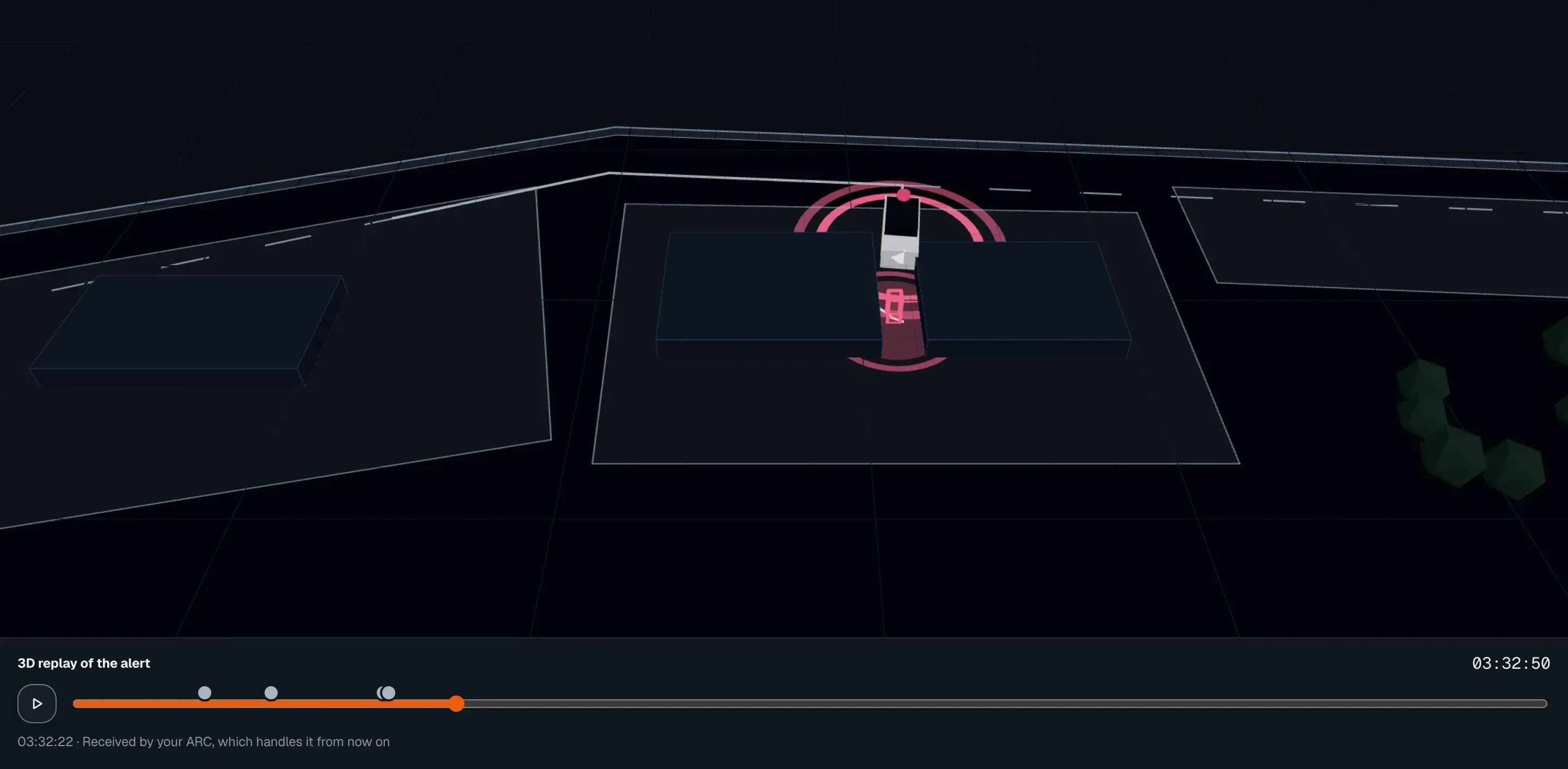 Mockup of the 3D replay of an alert in SeaX View: zone Z2 · Sheds at around 03:32, the SX-1 robot between the two sheds and the detected person marked in red, with the alert timeline.