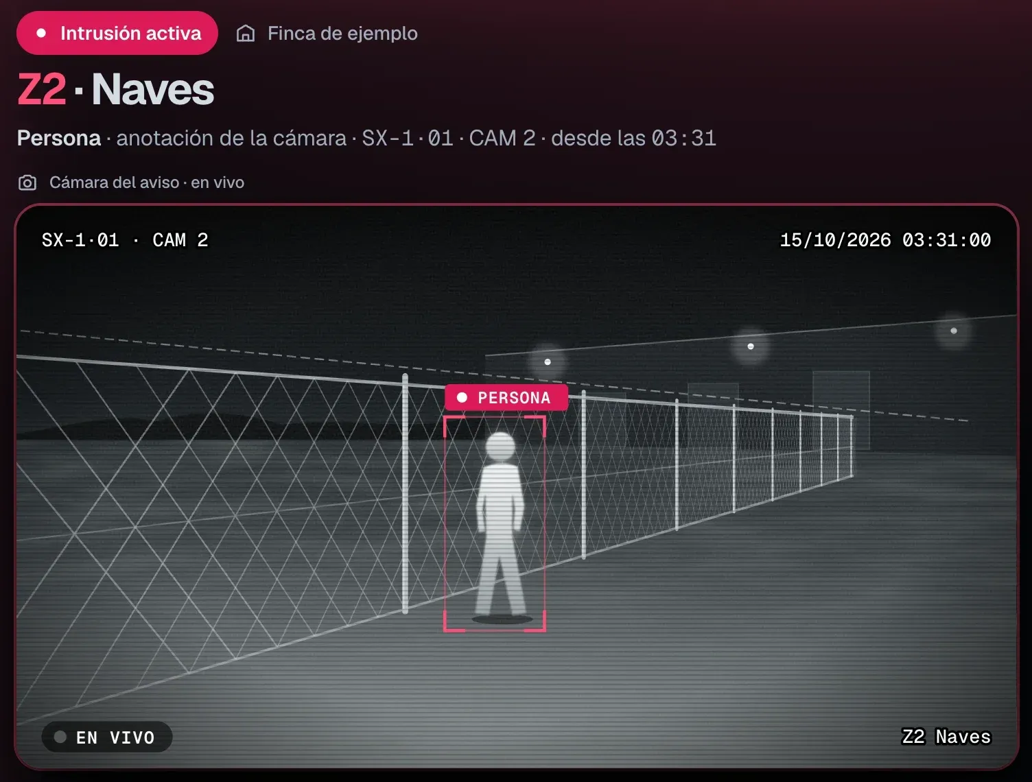 Maqueta de SeaX Live en el puesto de tu empresa de seguridad: intrusión activa en Z2 · Naves a las 03:31, con la cámara 2 del robot SX-1·01 en directo y la persona marcada, el botón «Voy», los desenlaces «Hay intrusión», «No hay intrusión» y «No se pudo comprobar», «Escalar a la CRA» y el plano «Dónde».