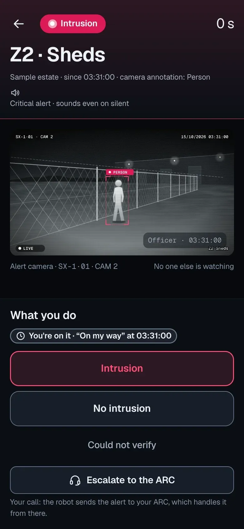 Mockup of SeaX Live on the security officer’s phone, already on the way: the same alert with the live camera, an alert that sounds even when the phone is on silent, and the buttons to close it with what they found (intrusion, no intrusion or could not verify) or escalate it to the ARC.